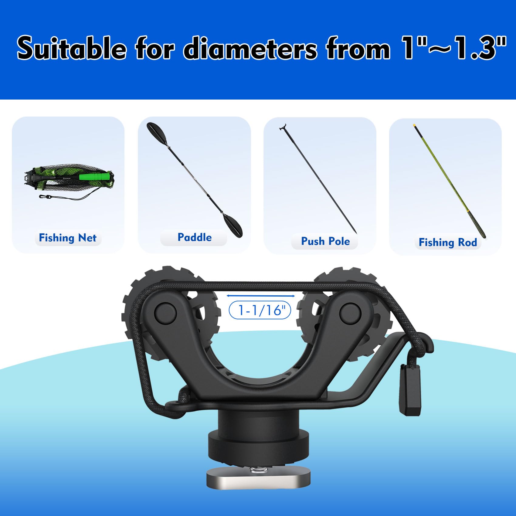 كاياك السكك الحديدية مجداف حام - مراجعة Fishing Kayak Anchor وسعره